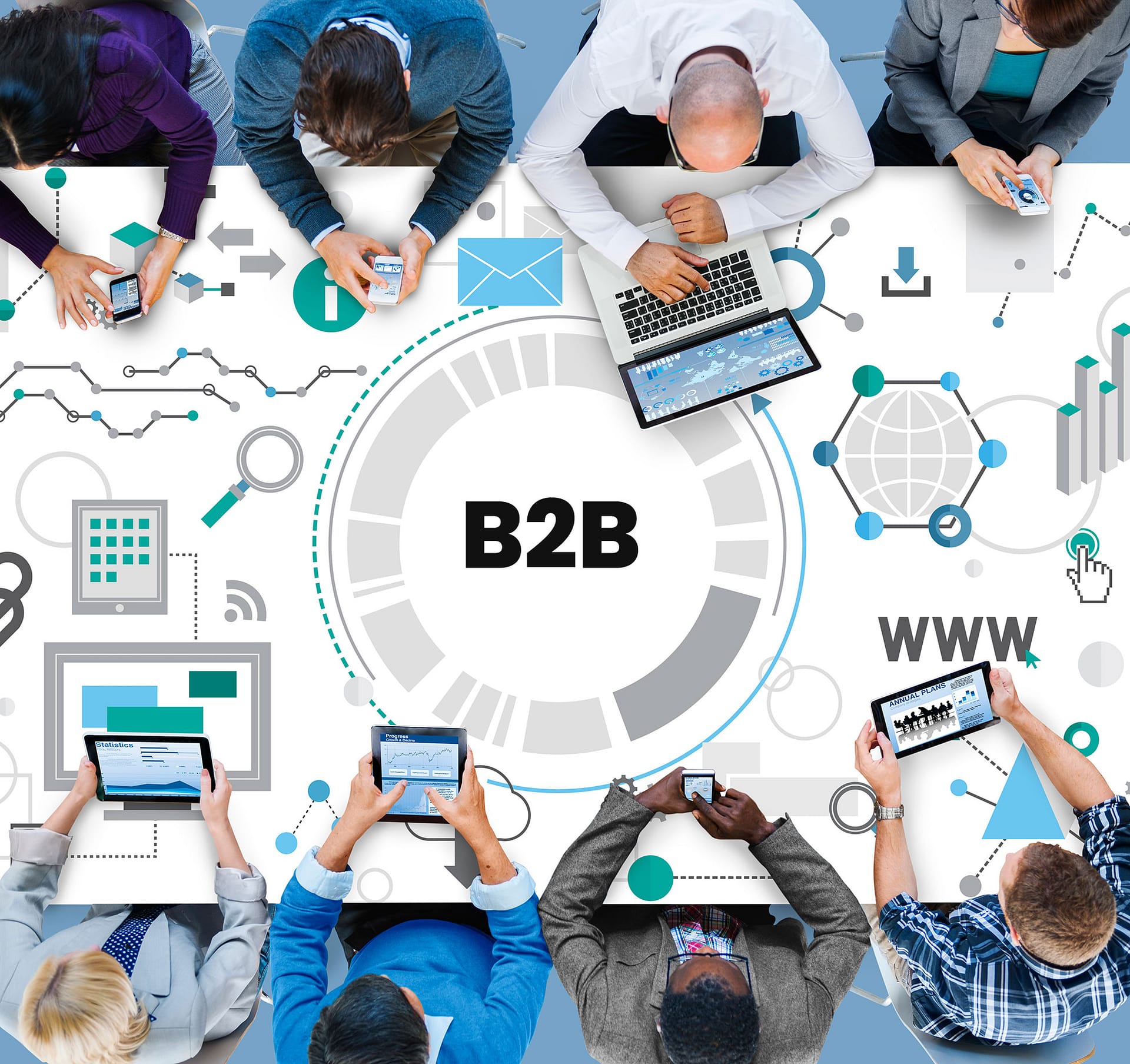 L’importanza del posizionamento nel mercato B2B online